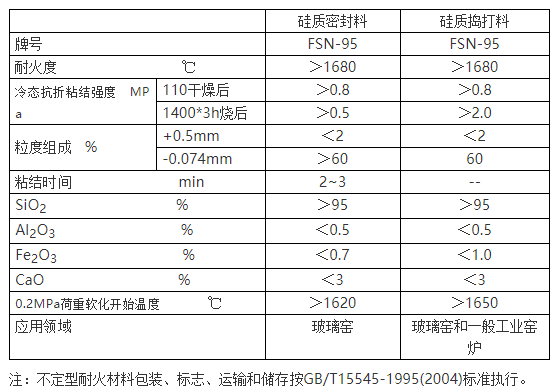 1567003239460122.png image.png